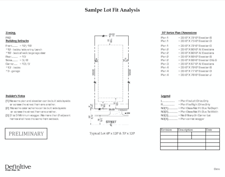 Services Definitive Design Group